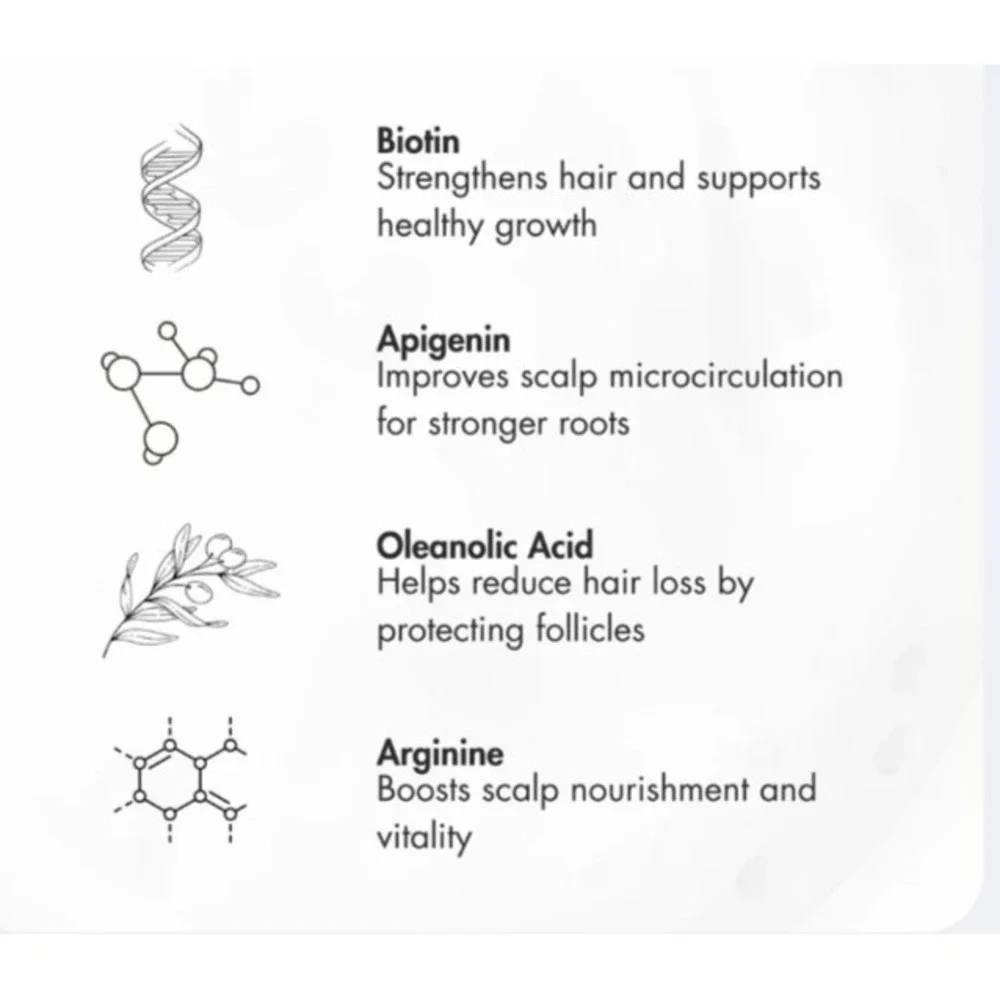 Trichology + Shampoo Anti-Hair Fall Less Shedding Volumizing Shampoo Conditioner
